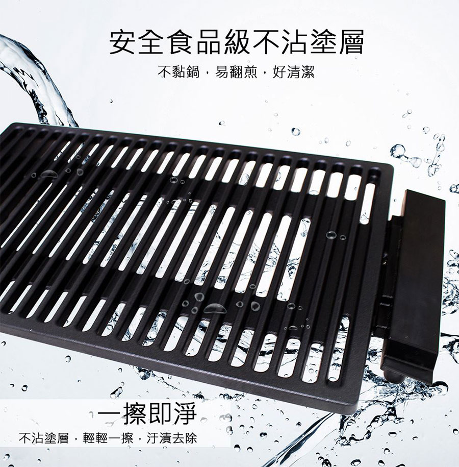 安全食品級不沾塗層