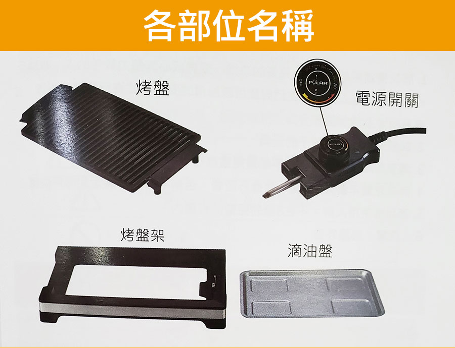 各部位名稱