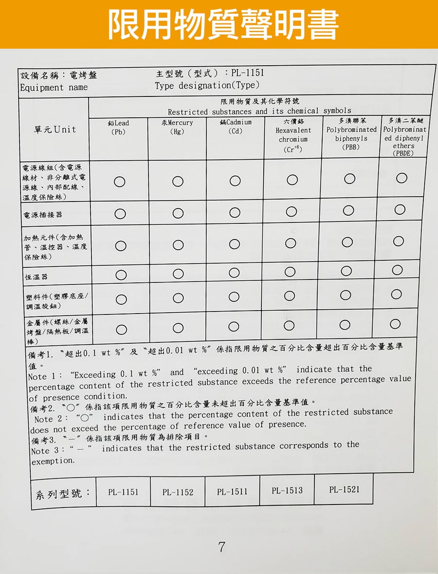 限用物質聲明書