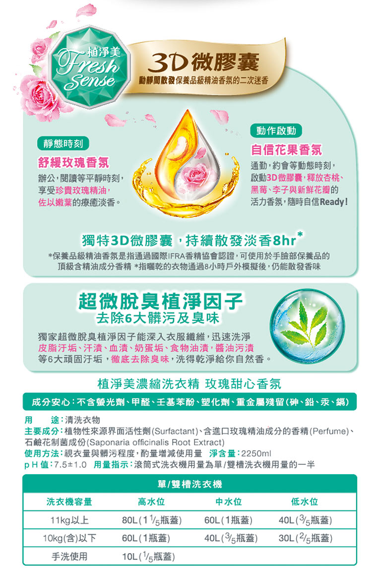 3D微膠囊技術-動靜間散發二次迷香