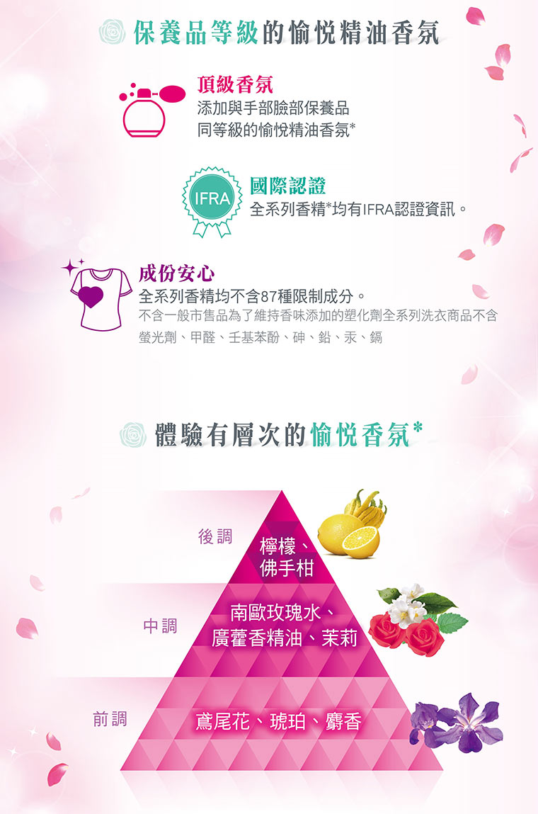 保養品等級的愉悅精油香氛