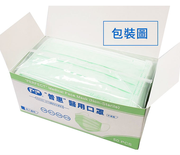 綠色口罩包裝盒各面圖