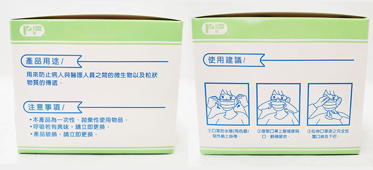 普惠包裝盒各面圖