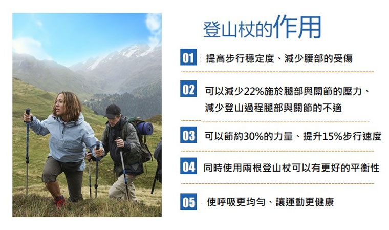 登山杖的作用提高步行穩定度減少腰部的受傷