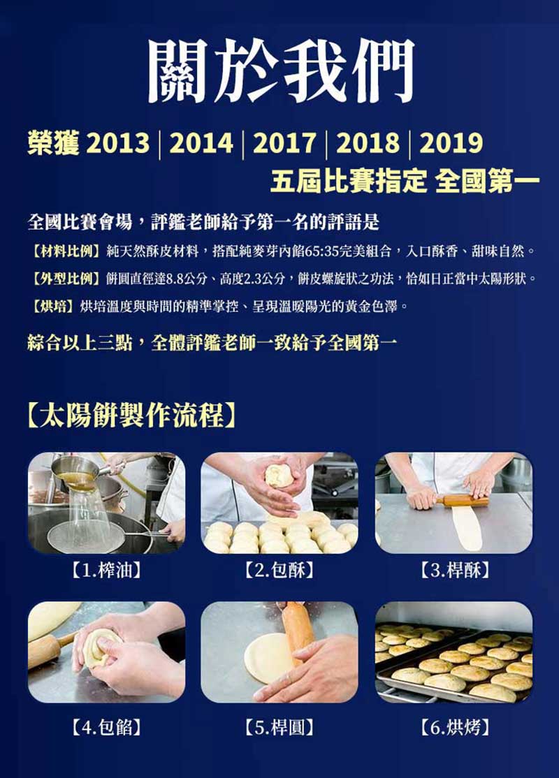 關於我們：榮獲 2013、2014、2017、2018、2019五屆比賽指定 全國第一全國比賽會場，評鑑老師給予第一名的評語是