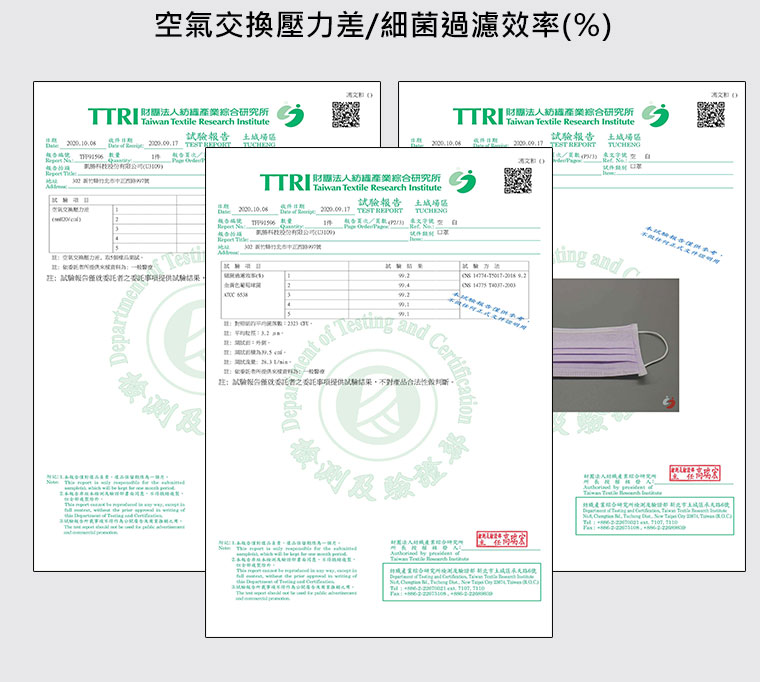 空器交換壓力差