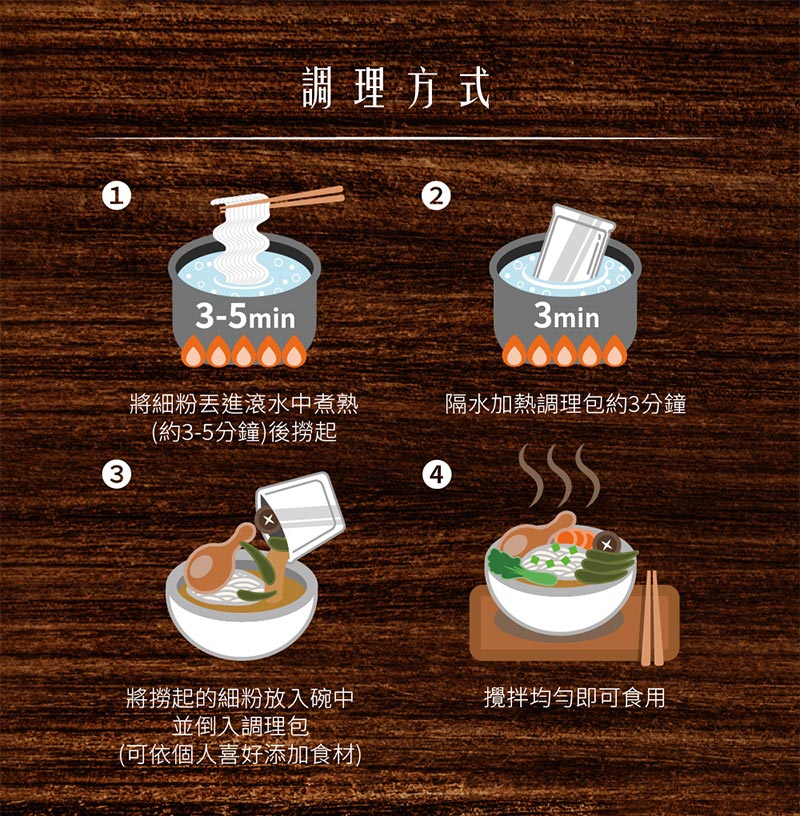 調理方式_飯友剝皮辣椒燉雞細粉