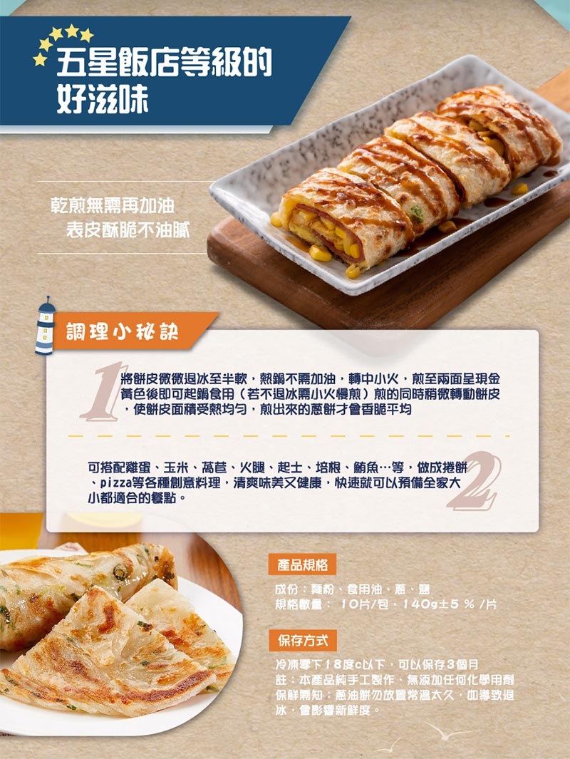 五星飯店等級的好滋味_乾煎無需再加油_表皮酥脆不油膩_調理小秘訣