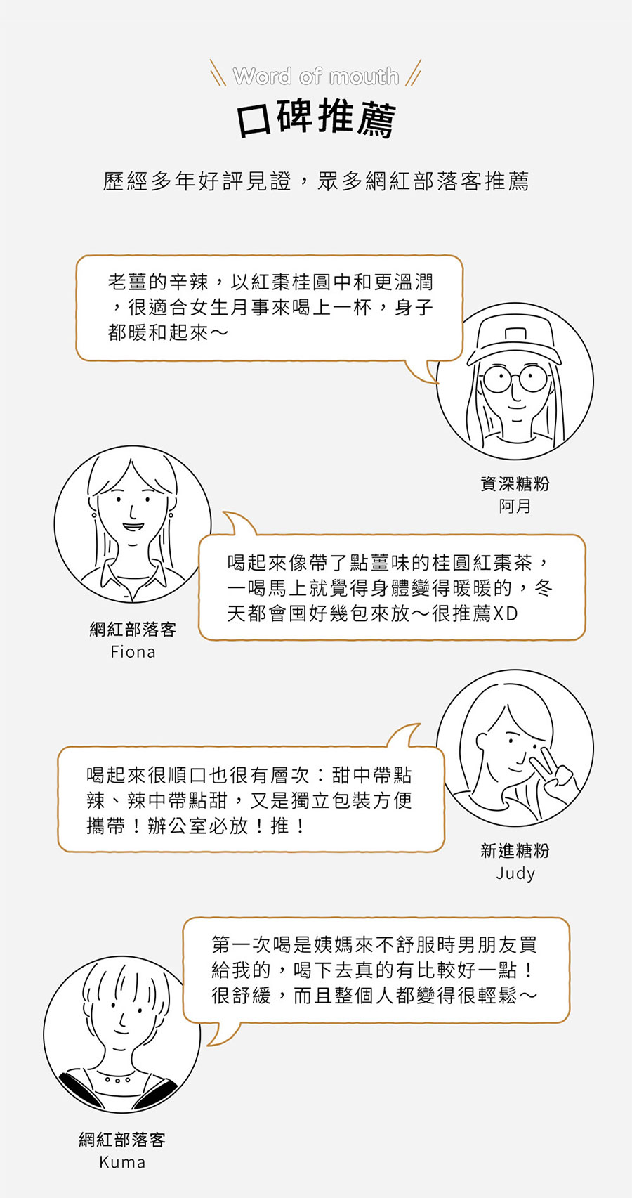 口碑推薦