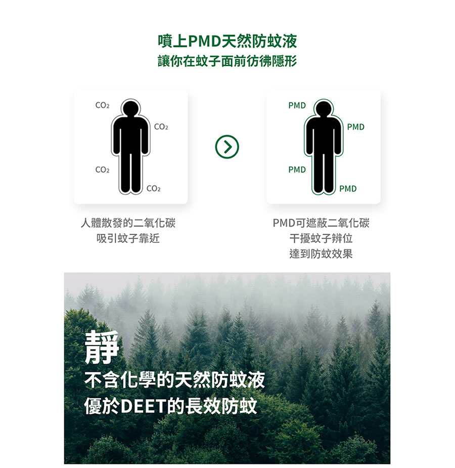讓你在蚊子面前彷彿隱形，不含化學的天然防蚊液，優於DEET的長效防蚊