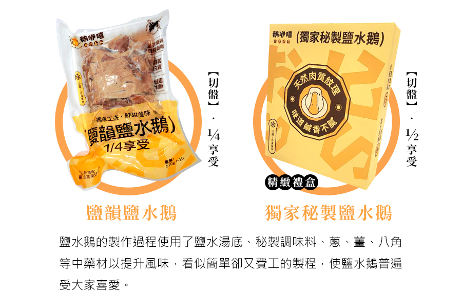 鹽韻鹽水鵝 獨家秘製鹽水鵝