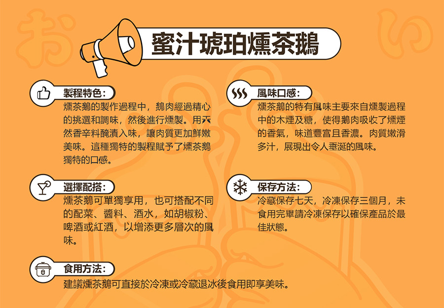 燻茶鵝的特色和風味介紹