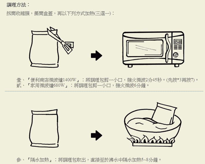 雅方隨意杯,調理方法