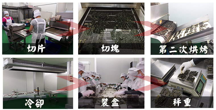 切片/切塊/烘烤/冷卻/裝盒/秤重