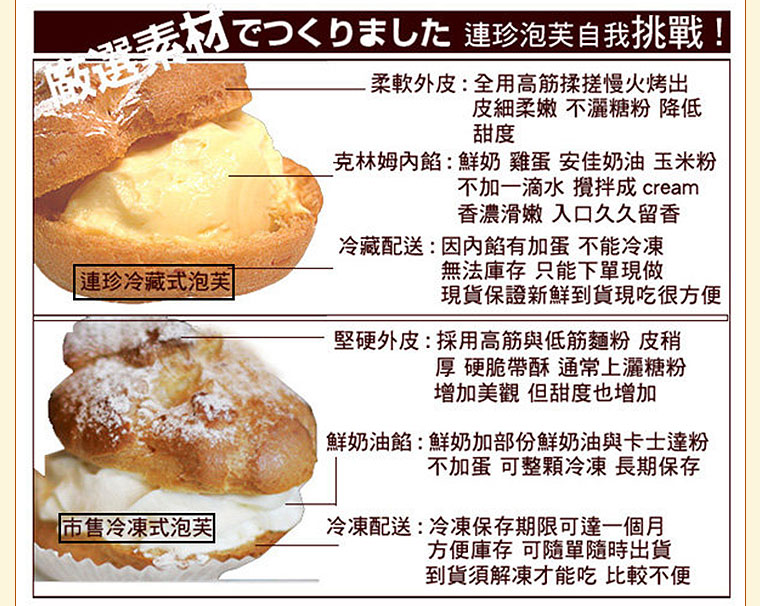 嚴選食材