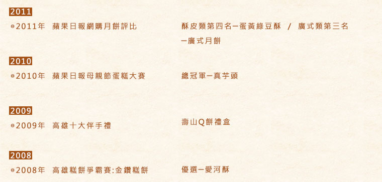 高雄十大伴手禮