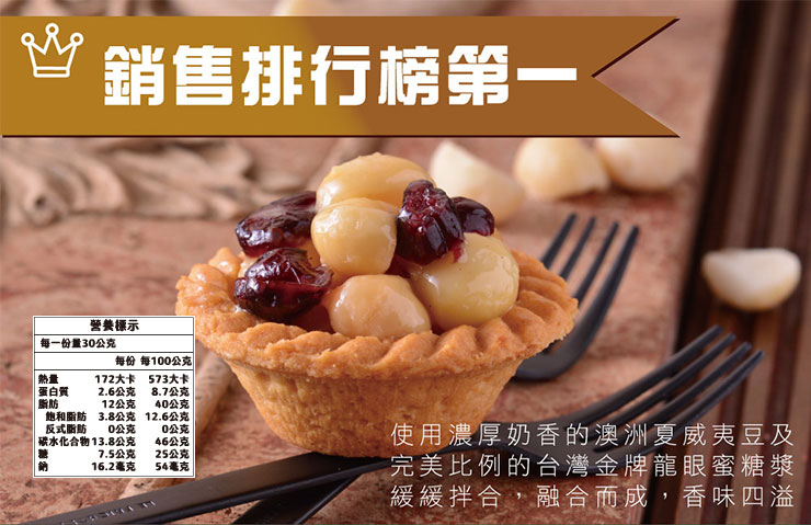 銷售排行榜第一