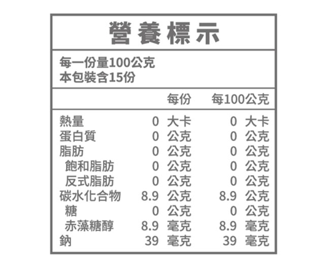 營養標示零卡小果凍-綜合水果風味禮盒