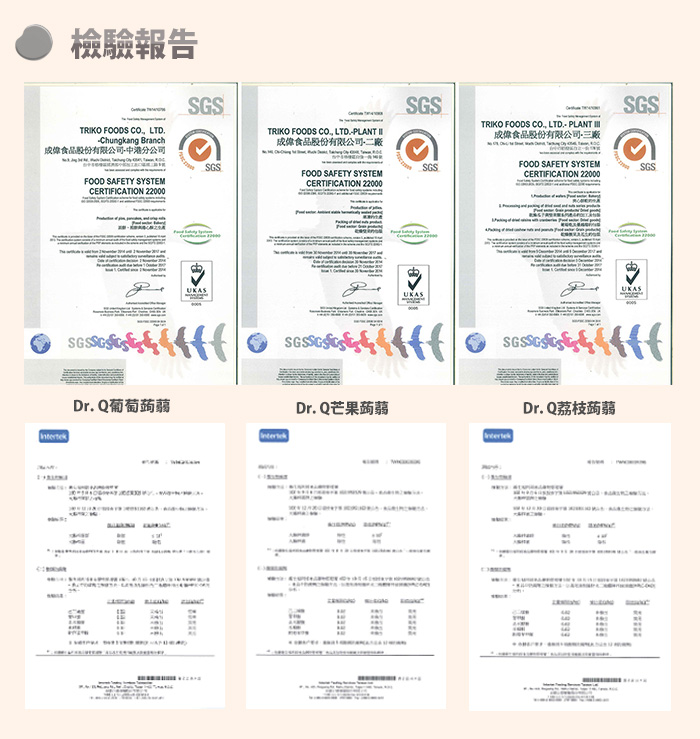 檢驗報告
