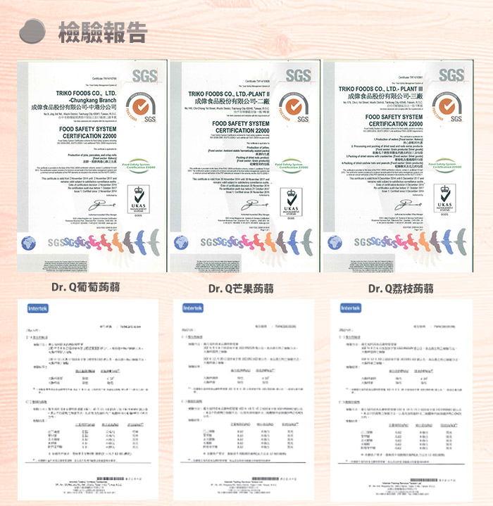 Dr.Q系列檢驗報告