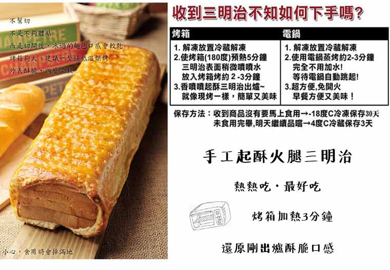收到三明治不知如何下手嗎