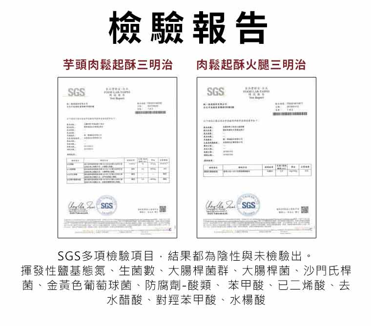 檢驗報告