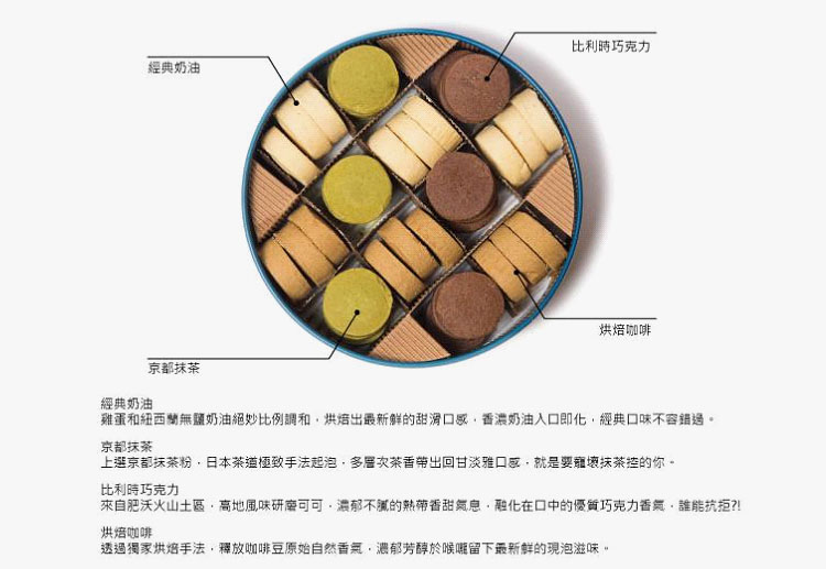 經典酷奇口味