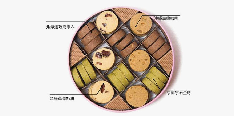 日本小旅行口味